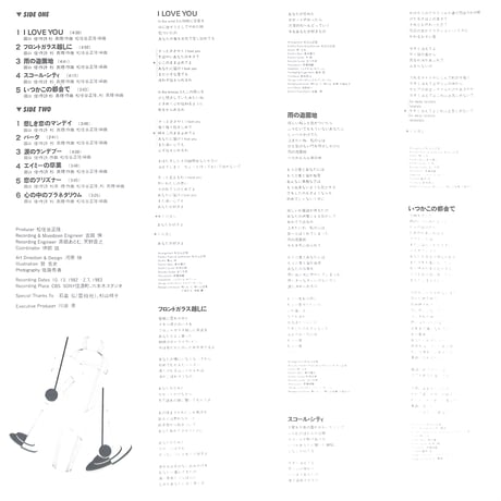 須藤薫 / Planetarium [※国内盤,品番:28AH 1510］(LPレコード)