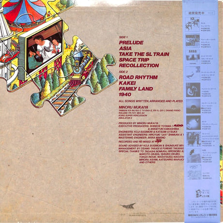 向谷実 / ミノル・ランド [※国内盤,品番:K28P 6370］(LPレコード)