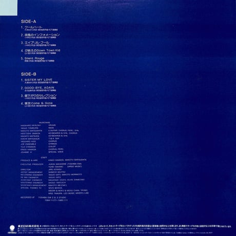 濱田金吾 / ハートカクテル［※国内盤,品番:WTP-90322］(LPレコード)