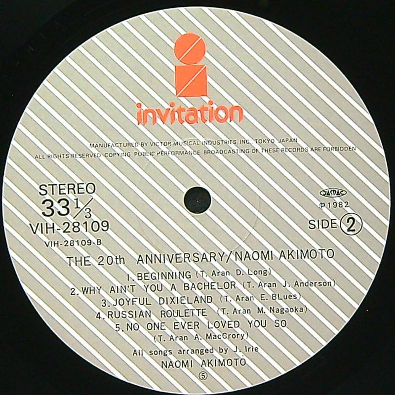 秋本奈緒美 / The 20th Anniversary［※国内盤,品番:VIH-28109］