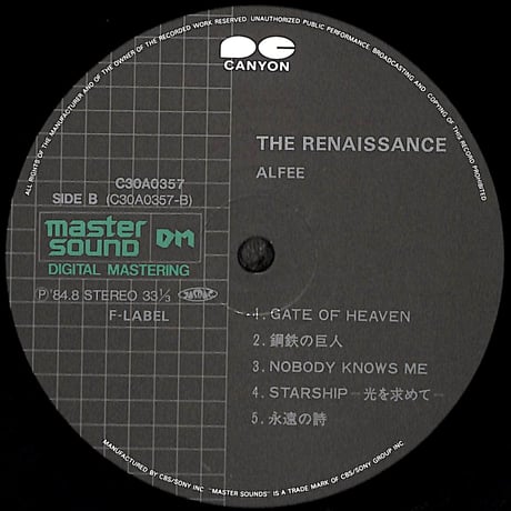アルフィー / The Renaissance [※国内盤,品番:C30A0357］(LPレコード)