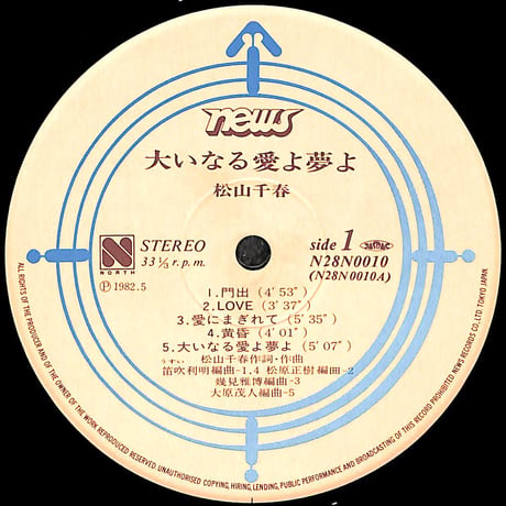 松山千春 / 大いなる愛よ夢よ [※国内盤,品番:N28N0010］ (LPレコード)