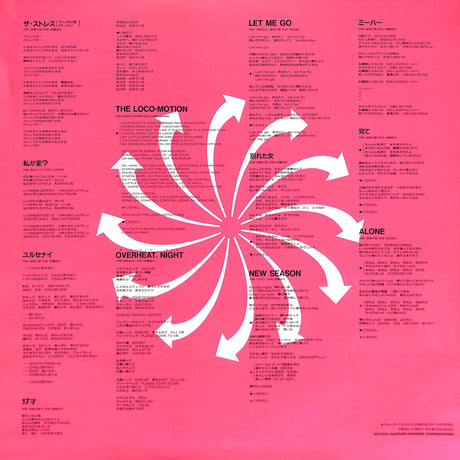 森高千里 / 見て スペシャルライヴ in 汐留PITⅡ 4.15.'89 [発売年:1989年][※品番:55L6-8029](Laser Disc)