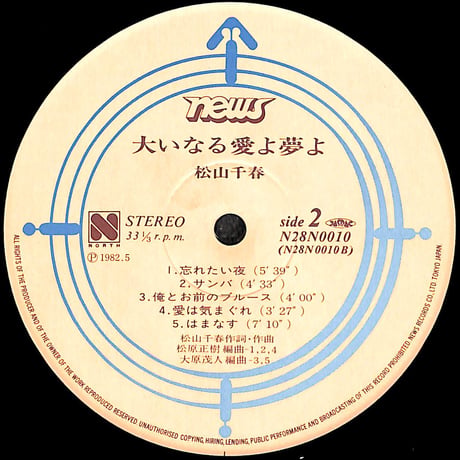 松山千春 / 大いなる愛よ夢よ [※国内盤,品番:N28N0010］ (LPレコード)