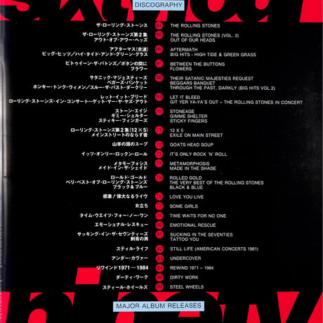ローリング・ストーンズ / Rolling Stones Steel Wheels Japan Tour 1990[※当時の半券チケット2枚付き](コンサートパンフレット)