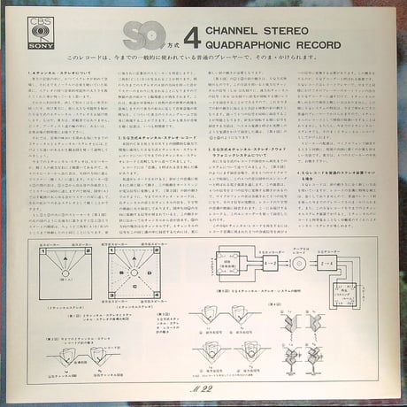 サイモンとガーファンクル / 明日に架ける橋 ［※国内盤,品番:SOPM-105,4チャンネル方式］ [帯無 解説はジャケット掲載]  (LPレコード)