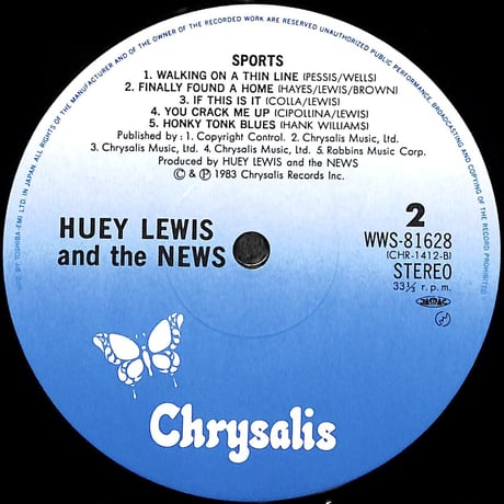 ヒューイ・ルイスアンドザ・ニュース / Sports [※国内盤,品番:WWS-81628］(LPレコード)