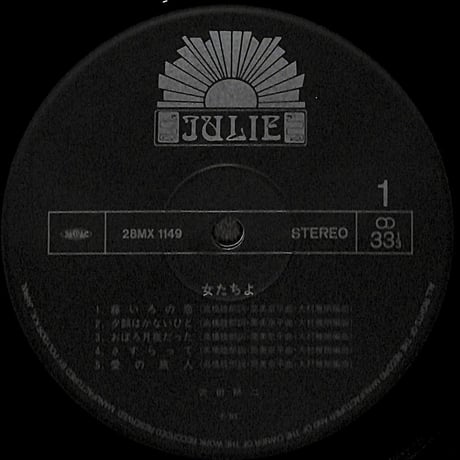 沢田研二 / 女たちよ [※国内盤,品番:28MX 1149］[フォトブックレット付き](LPレコード)