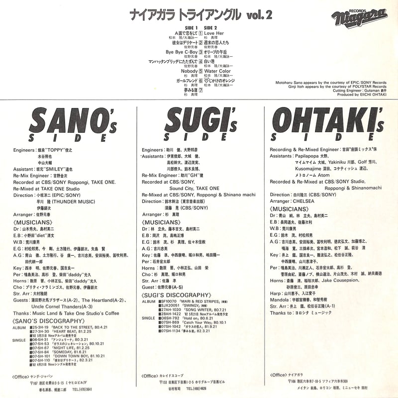 ナイアガラ トライアングル Vol.2 [※国内盤,品番:28AH 1441］(LP