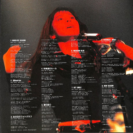 森高千里 / Get Smile 日本青年館ライヴ [発売年:1988年][※品番:07PL-40](Laser Disc)