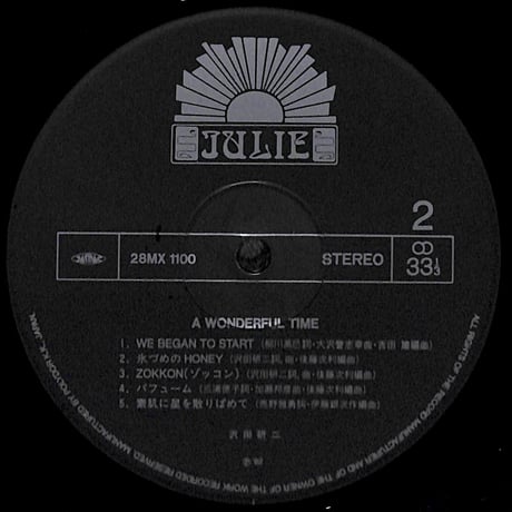 沢田研二 / ア・ワンダフル・タイム [※国内盤,品番:28MX 1100］(LPレコード)