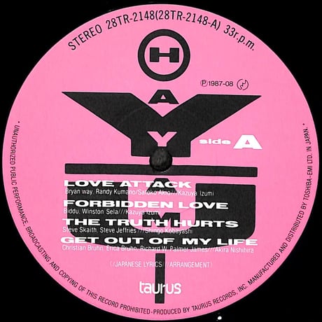 早見優 / ゲッド・ダウン! [※国内盤,品番:28TR-2148］[早見優サイン別紙付き](LPレコード)