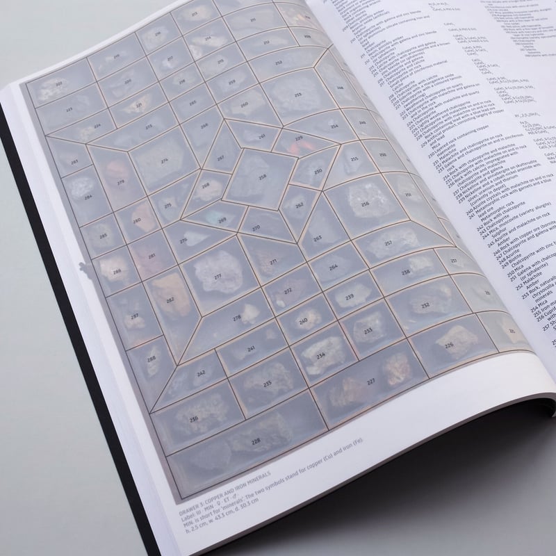 The Collector's Cabinet and Miniature Pharmacy