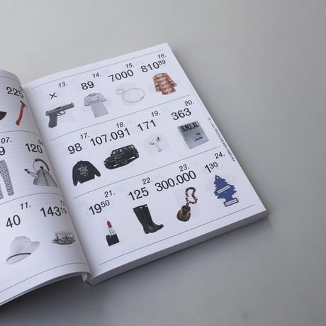 Zsofia Kollar / Object-Oriented Identity: Cultural Belongings from our Recent Past