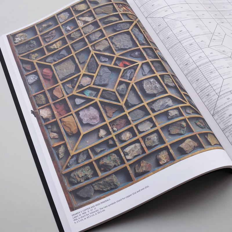 The Collector's Cabinet and Miniature Pharmacy