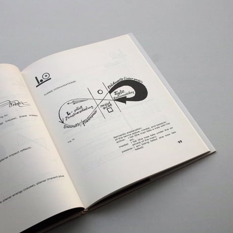 Bauhausbücher 2: Pedagogical Sketchbook