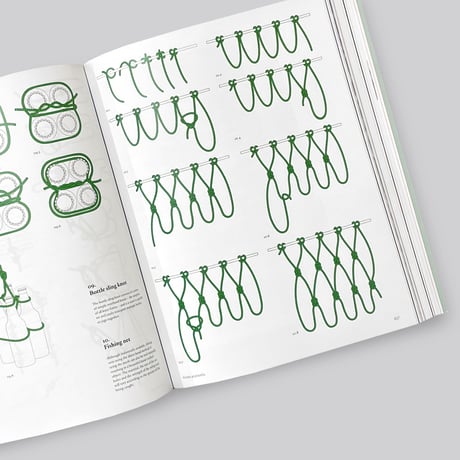 U-JOINTS  A Taxonomy of Connections