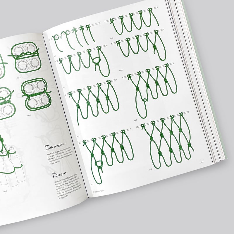 U-JOINTS A Taxonomy of Connections | POST