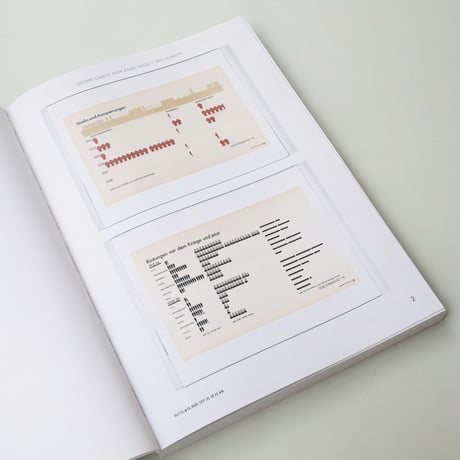 The Serving Library Annual 2020/21 (Objects)