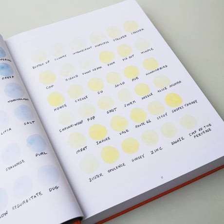 Roni Horn / Remembered Words