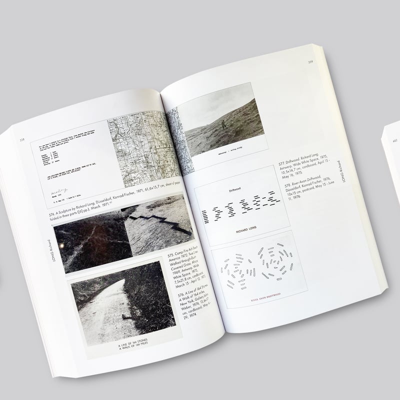 Artists' Invitations 1965-1985 | POST