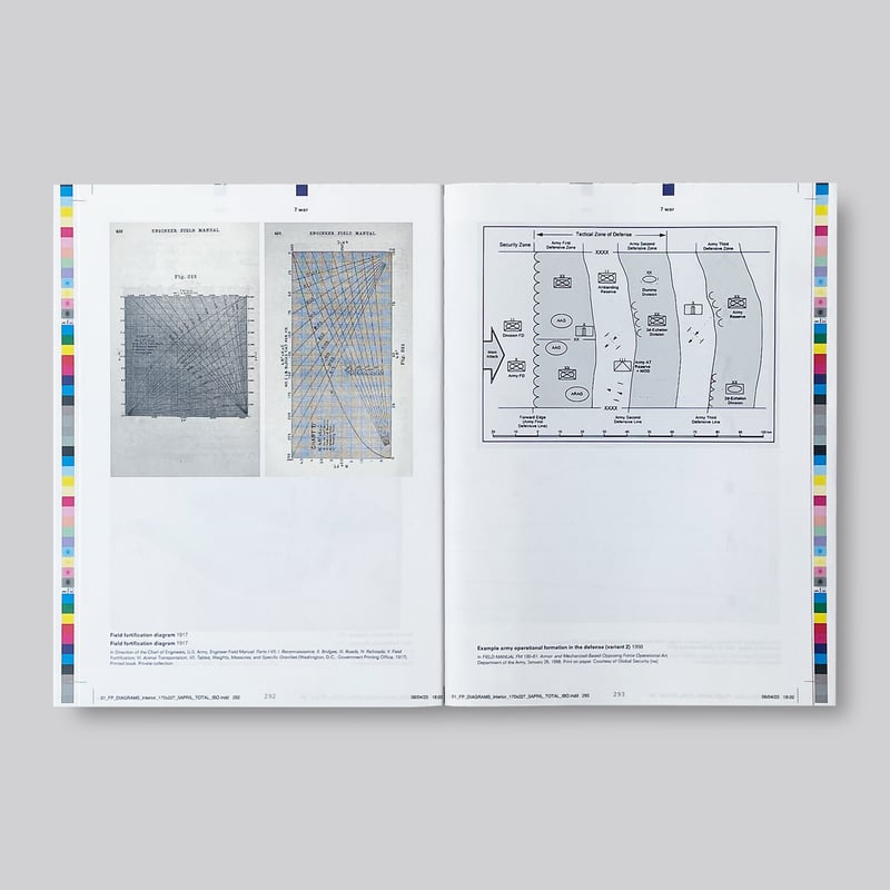 Diagrams - A Project by AMO/OMA | POST