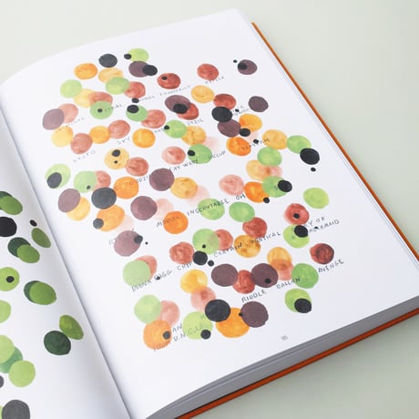 Roni Horn / Remembered Words