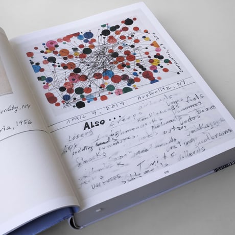 Roni Horn / LOG
