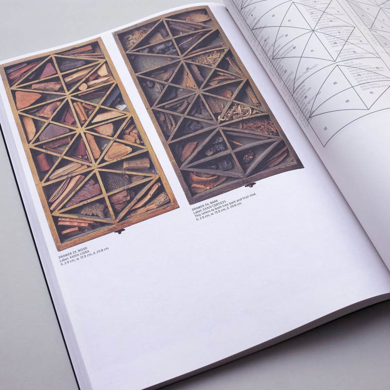 アート・デザイン・音楽 The Collector's Cabinet and Miniature アート・デザイン・音楽 The Collector's Cabinet and Miniature