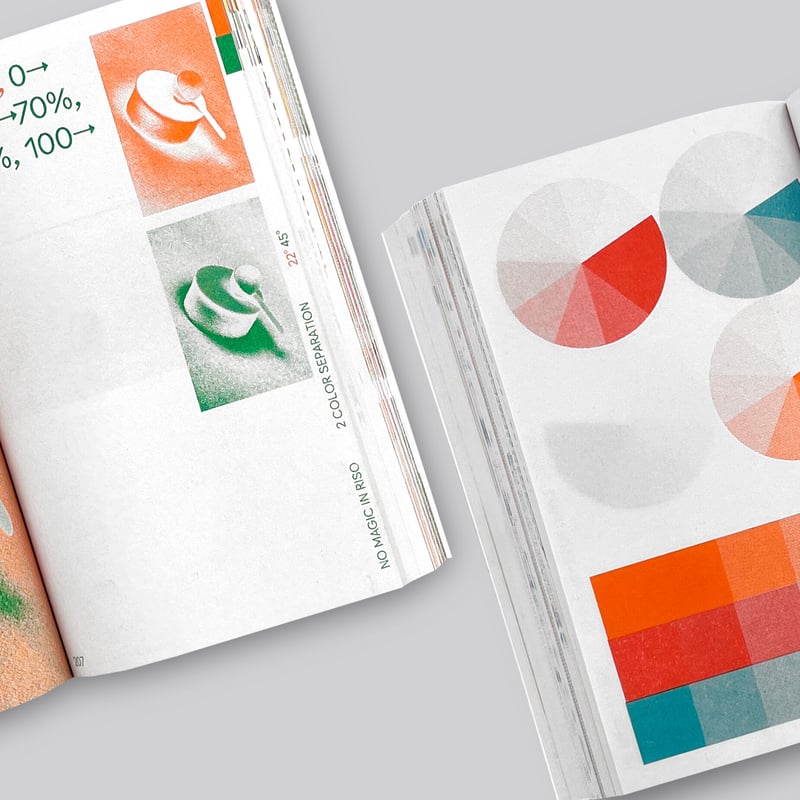 アート・デザイン・音楽 O.OO No Magic in Riso (3rd print) O.oo: No Magic In Riso – Draw Down