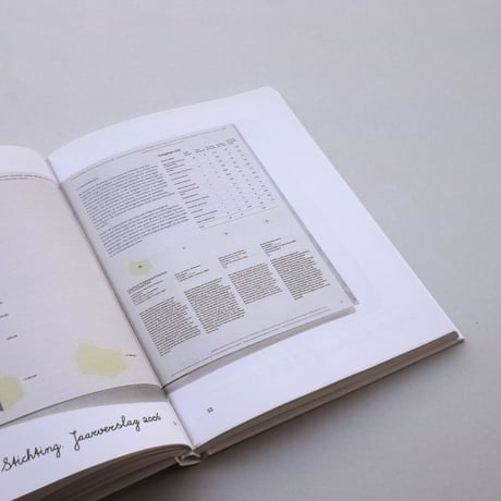 The Best Dutch Book Design 2007