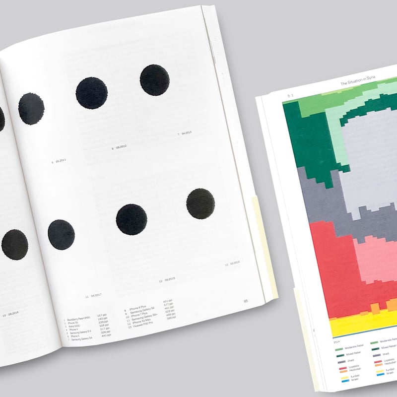 地図（視点とデザイン） Joost Grootens / Blind Maps and Blue Dots | POST