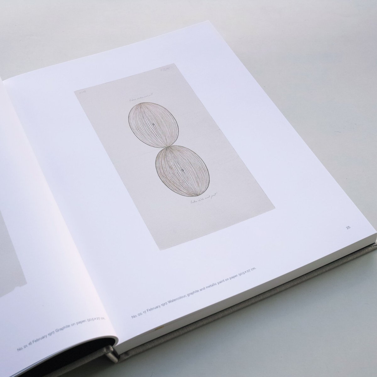洋書：ヒルマ・アフ・クリント「コンプリート・カタログ・レゾネ」7冊 Hilma af Klint: The Complete Catalogue Raisonné Volumes 1–7
