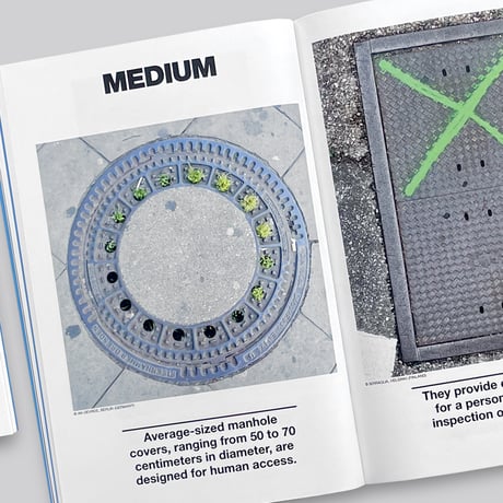 The City Is Ours #5: Manhole Covers