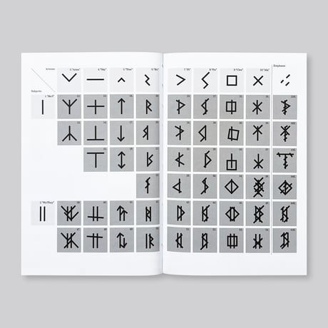 SerraGlia / Signs Fiction - Seeking a New Language