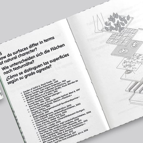 Gabriele G. Kiefer, Anika Neubauer / Landscape for Architects