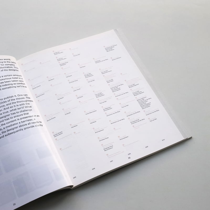 古書】Joost Grootens / I Swear I Use No Art at Al