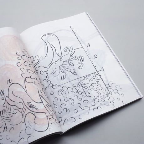 Josse Pyl / I Think And I Think I've Thought A Thought