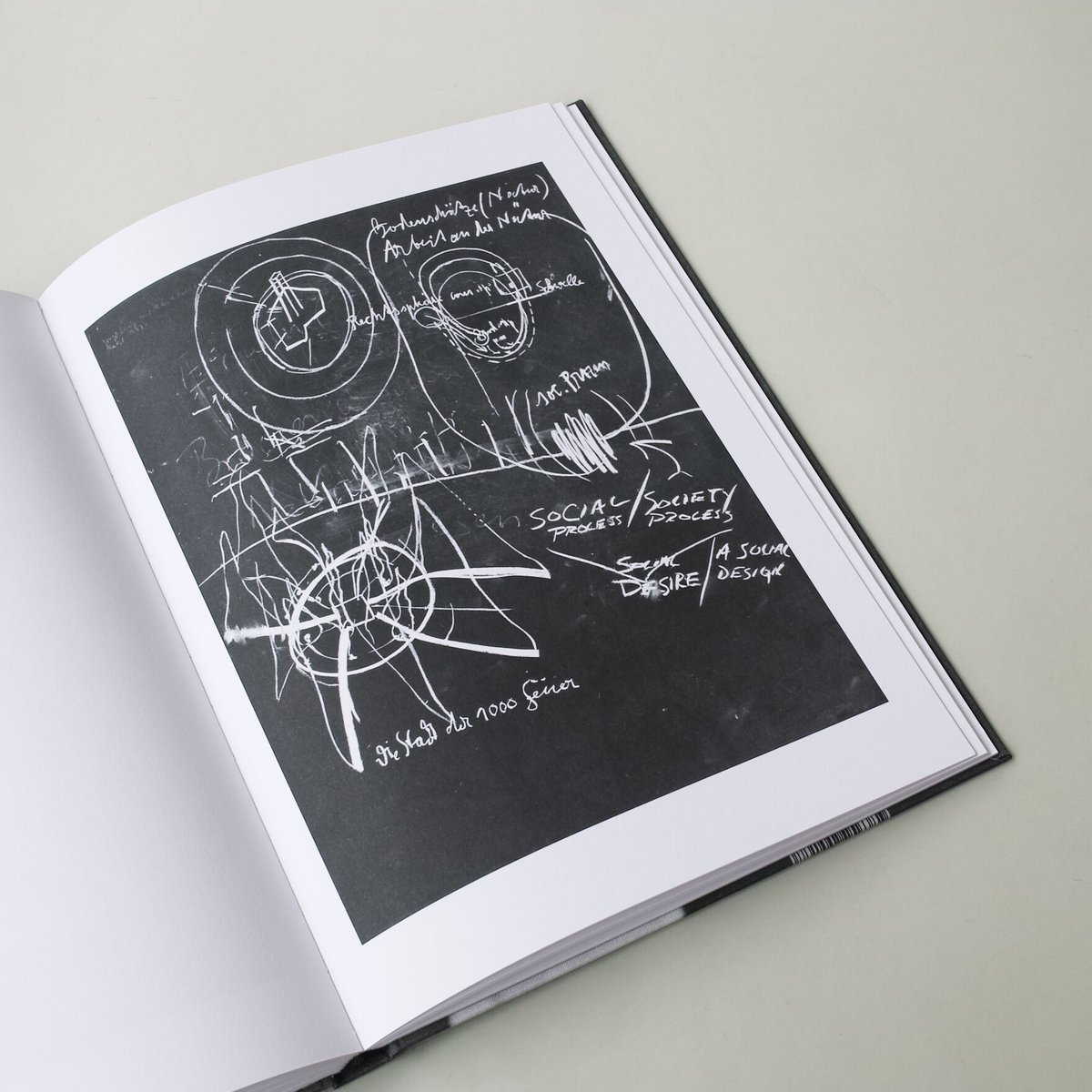 Joseph Beuys documenta - Arbeit　ヨーゼフ・ボイス Joseph Beuys / Periphery Workshop. documenta 6,