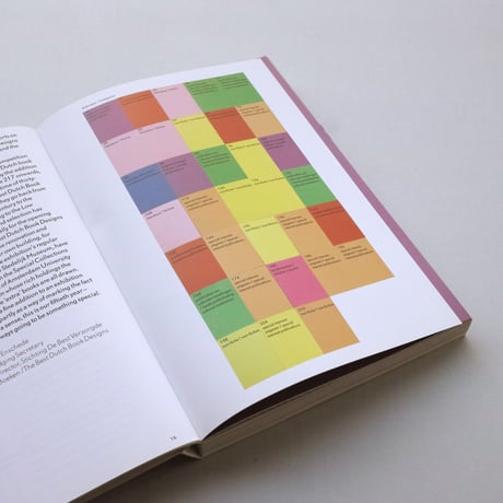 The Best Dutch Book Design 2008