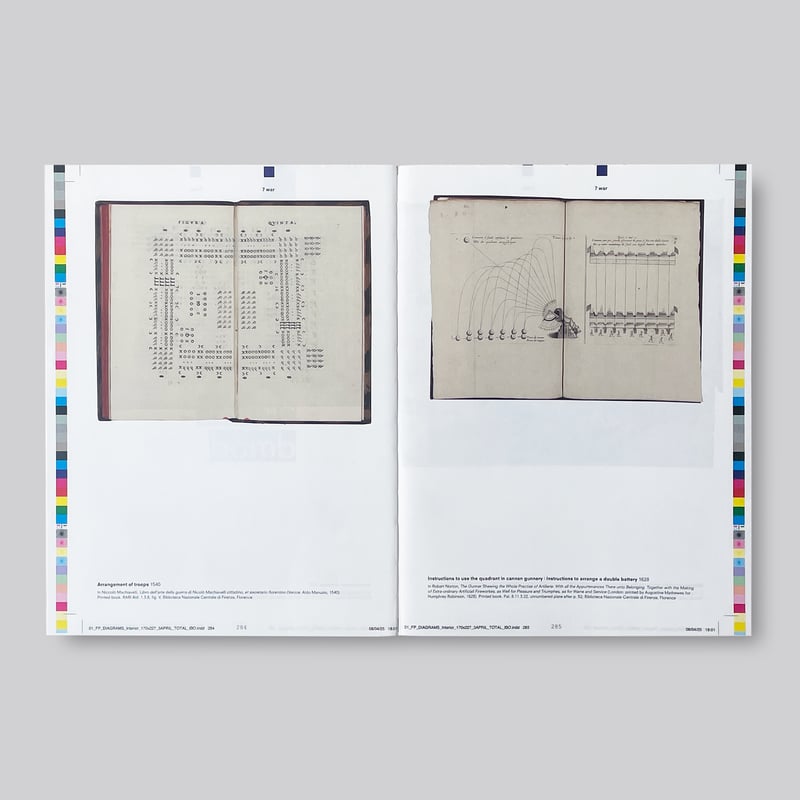 OMA  作品集 画集 Diagrams - A Project by AMO/OMA | POST