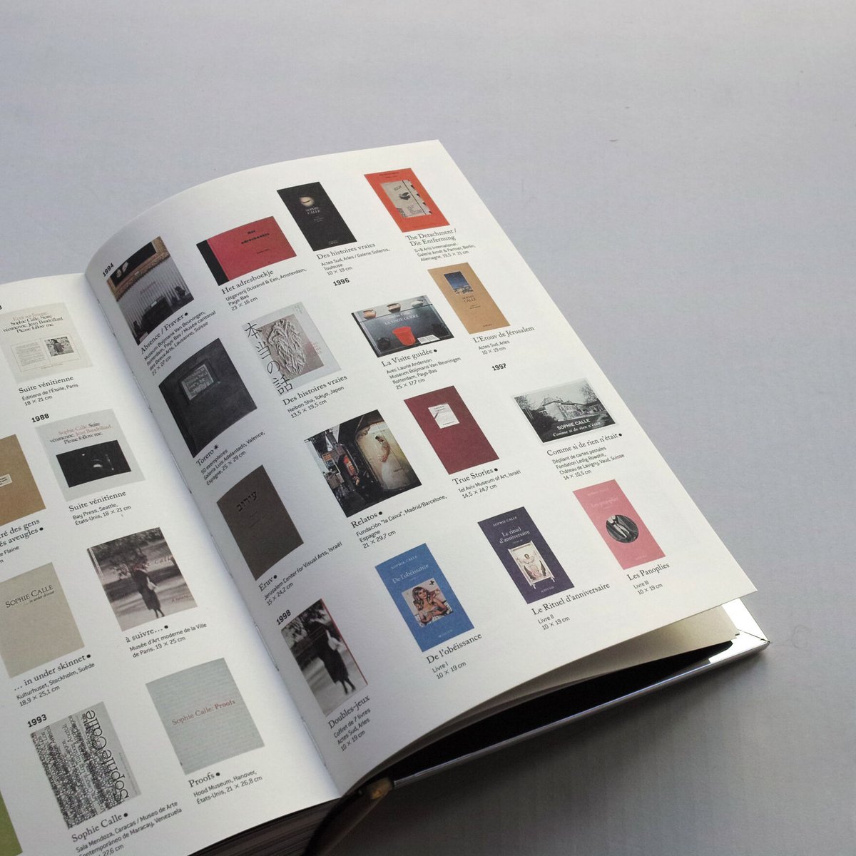 Sophie Calle / Ainsi de suite | POST