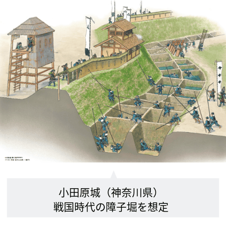 香川元太郎さん　城郭復元イラストクリアファイル　※宅配便での発送