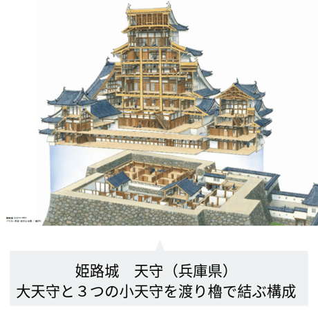 香川元太郎さん　城郭復元イラストクリアファイル　※宅配便での発送