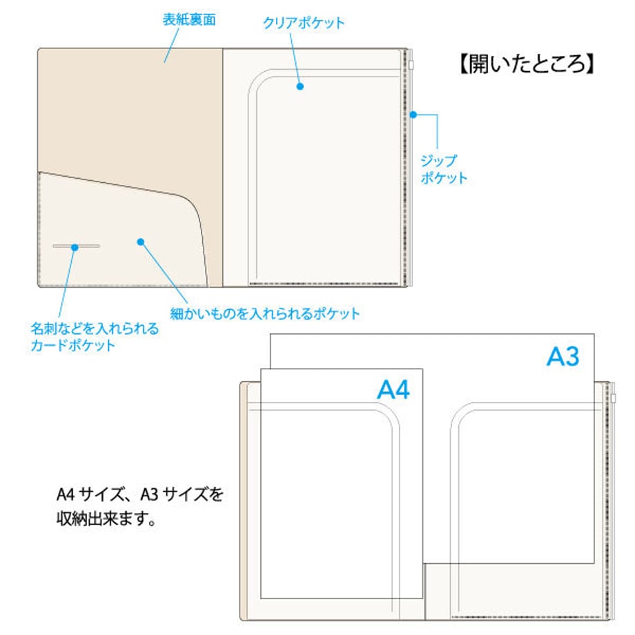5dfeb1651dac0b4004c378e8