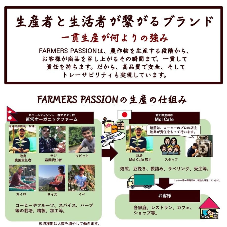 5bd3a12dc3976c61cf0003d7