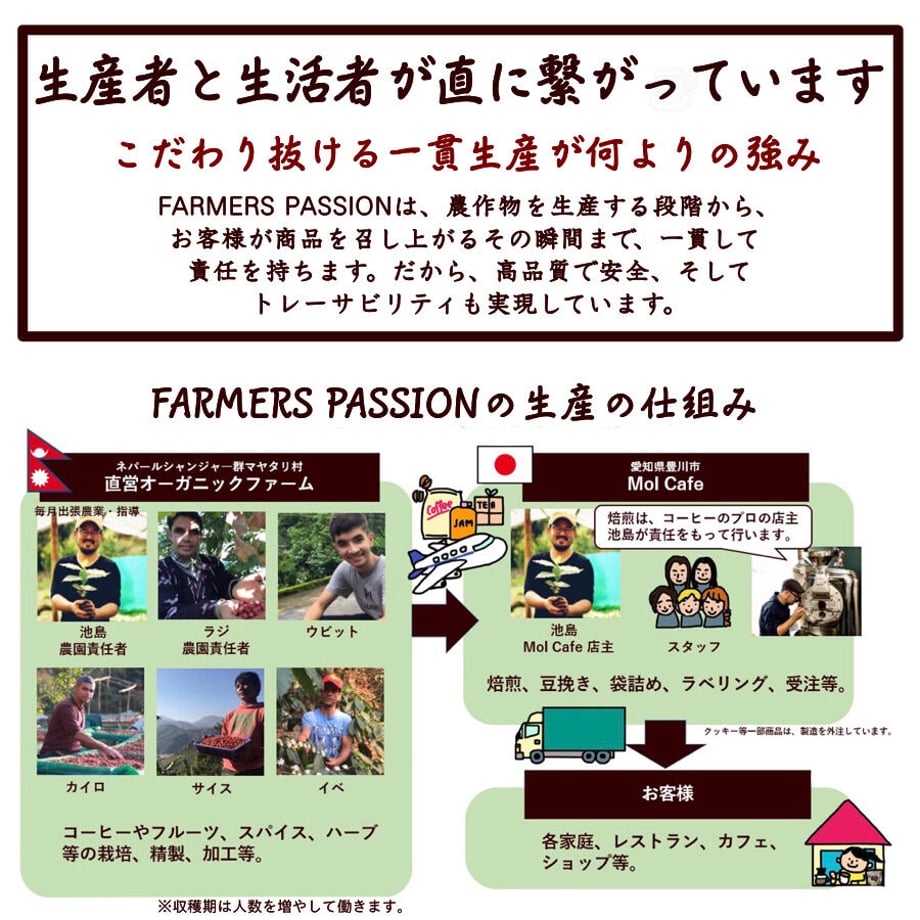 60501f4e6728be5301f41a51