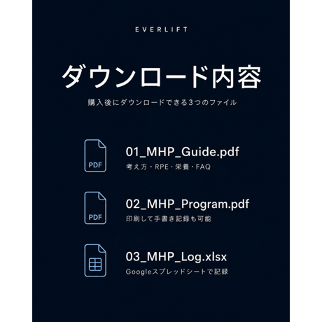 ミニマル筋肥大プログラム