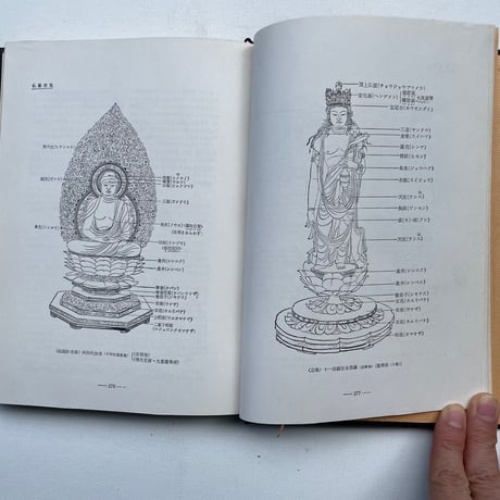 仏像図典