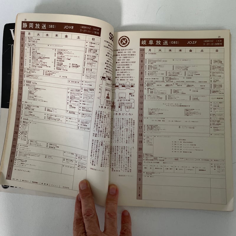 ランラジオ8月号vol.5 No,41 | 古書まどそら堂